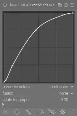 Модуль «base curve»