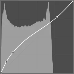 Модуль «Тональная кривая» с пресетом «Сжатие контраста»