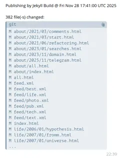 Скриншот уведомления о публикации Скриншот уведомления о публикации