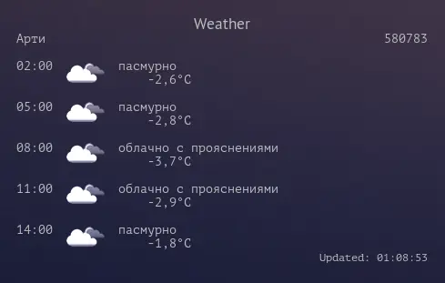 Погода в Conky