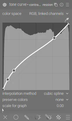 Модуль «tone curve»