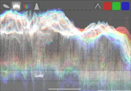 Модуль «scopes» / осциллограмма (горизонтальная)
