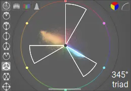 Модуль «scopes» / вектороскоп (триада)