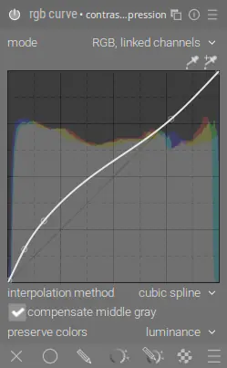 Модуль «rgb curve»