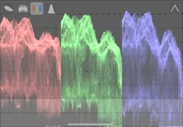 Модуль «scopes» / парад каналов (горизонтальный) Модуль «scopes» / парад каналов (горизонтальный)
