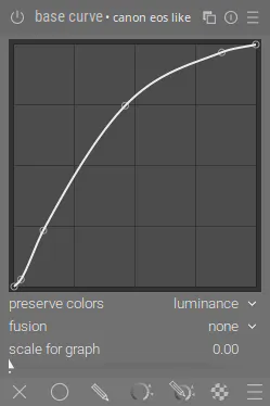Модуль «base curve» Модуль «base curve»